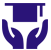 Funded DST Projects